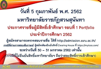 Announcement of list of eligible
applicants for the 1st round of
portfolio for year 2019