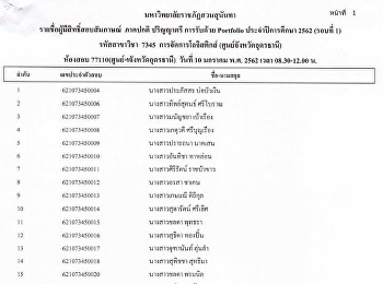 ประกาศรายชื่อผู้มีสิทธิ์สอบสัมภาษณ์
ภาคปกติ ปริญญาตรี ประจำปีการศึกษา 2562
รอบที่ 1 Portfolio
