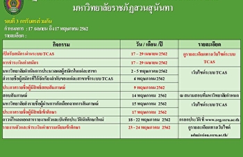 ปฏิทินการดำเนินงานรับสมัครนักศึกษาใหม่
ประจำปีการศึกษา 2562 (รอบที่ 3
รับตรงร่วมกัน)