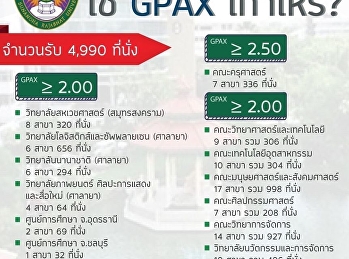 Round 1 Portfolio .. Get ready.