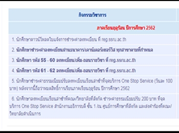 นักศึกษาที่ต้องการจะกู้ยืมในภาคเรียนที่
3/2562
**อย่าลืมดาวน์โหลดใบแจ้งชำระค่าเล่าเรียนนะคะ***