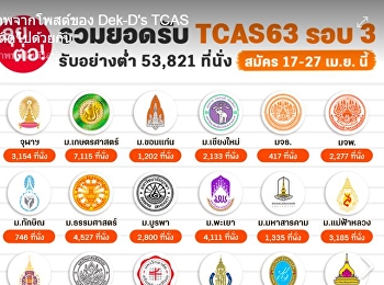 ลุยกันต่อ TCAS รอบ 3
เว็บเด็กดีรวมระเบียบการแต่ละมหาวิทยาลัยมาให้แล้ว