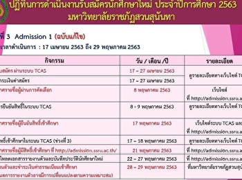 กำหนดการรับสมัครนักศึกษาใหม่ รอบที่ 3
Admission 1 ประจำปีการศึกษา 2563‬