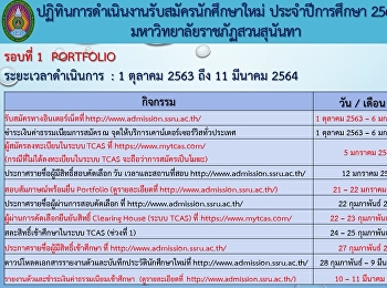 สวัสดีค่ะ รอบ1 มาแล้วน้า.... คลิกเลย