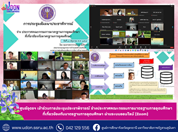 ร่วมการประชุมประชาพิจารณ์
ร่างประกาศคณะกรรมการมาตรฐานการอุดมศึกษาที่เกี่ยวข้องกับมาตรฐานการอุดมศึกษ