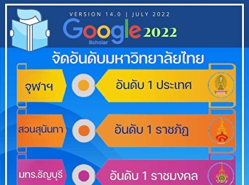 Google ScholarJULY 2022 (version 14.0)
announces the results of the ranking of
