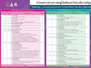 กำหนดการถ่ายภาพหมู่บัณฑิต
มหาวิทยาลัยราชภัฏสวนสุนันทา