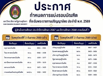 ประกาศสำหรับกำหนดการฝึกซ้อมย่อย
มหาวิทยาลัยราชภัฏสวนสุนันทาโดยตาราง
การแบ่งรอบบัณฑิตซ้อมย่อยที่จะรับพระราชทานปริญญาบัตร
ประจำปี พ.ศ. 2569
สำหรับผู้สำเร็จการศึกษา ประจำปีการศึกษา
2567